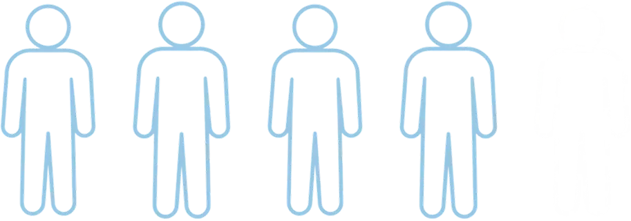 4 in 5 men